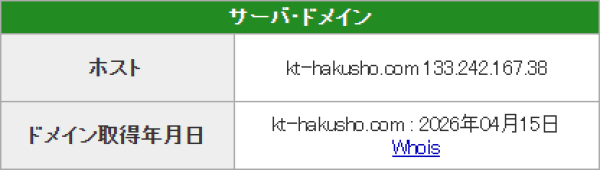 競艇白書のドメイン取得日