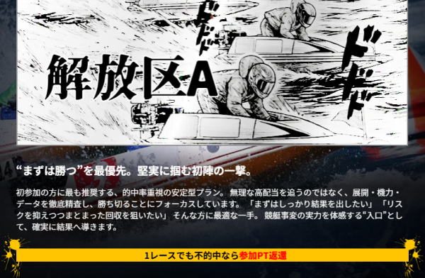 競艇事変の解放区A