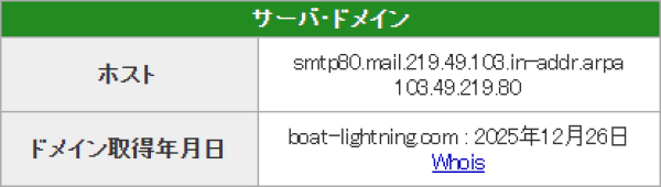 競艇ライトニングのドメイン取得日