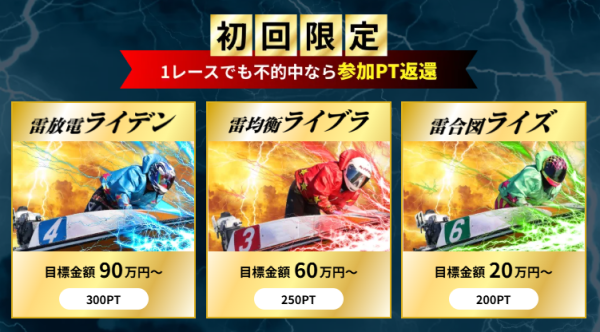 競艇ライトニングの初回限定プラン