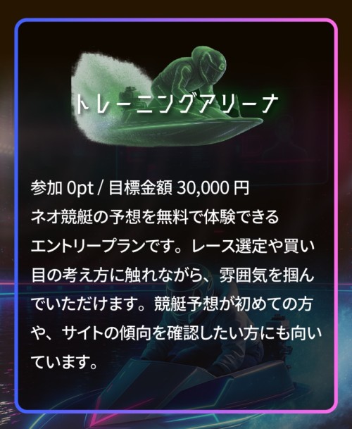 ネオ競艇の無料予想