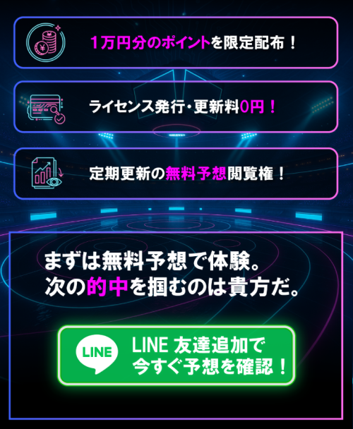 ネオ競艇の会員登録