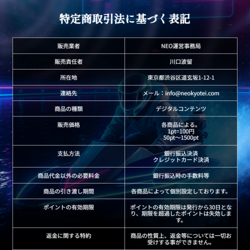 ネオ競艇の特定商取引法に基づく表記