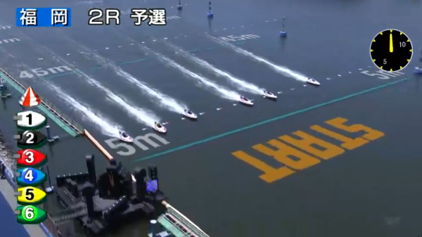 福岡2Rのスタート