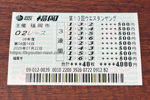 福岡2Rの購入舟券