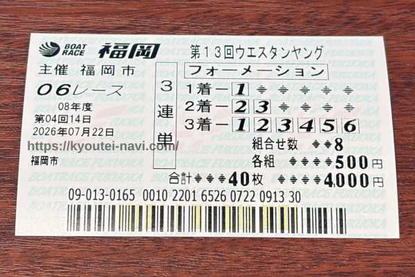 福岡6Rの購入舟券