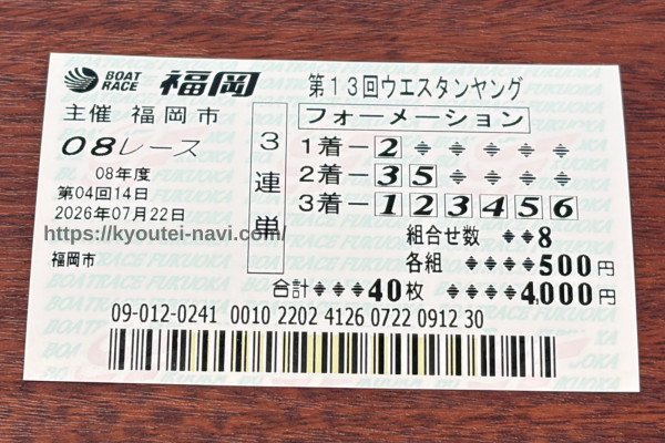 福岡8Rの購入舟券