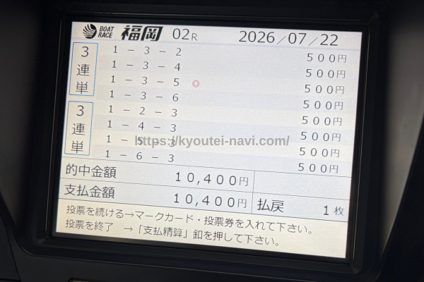 福岡2Rの払戻金