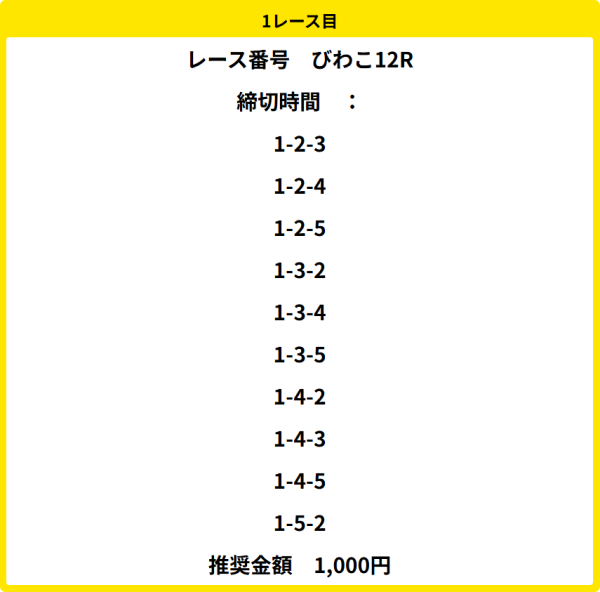 逆転ボートの7月3日の無料予想