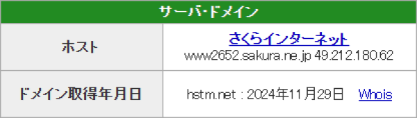 逆転ボートのドメイン取得日