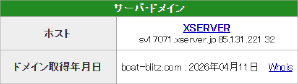 競艇ブリッツのドメイン取得日