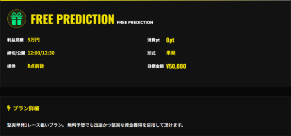 競艇ブリッツの無料予想の詳細