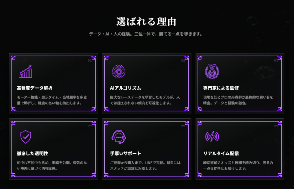 競艇アイ・シナプスの選ばれる理由