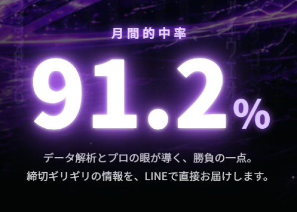 競艇アイ・シナプスの月間的中率91.2%