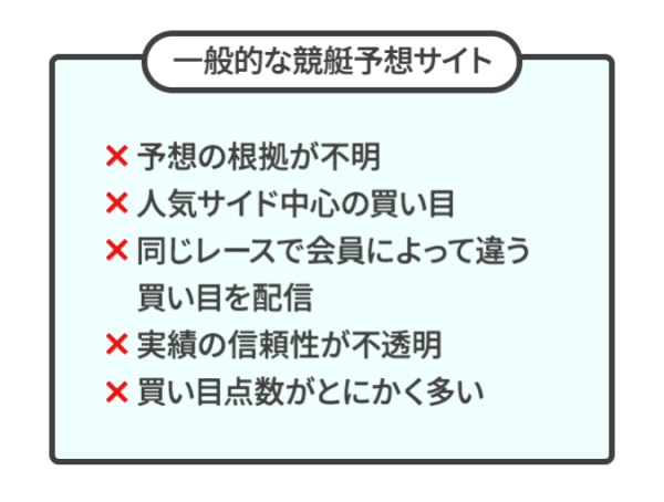 勝方艇の他サイトとの比較