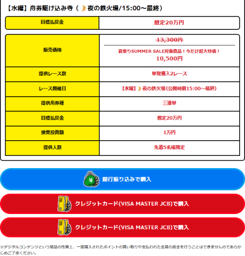 競艇ブルドッグの購入画面