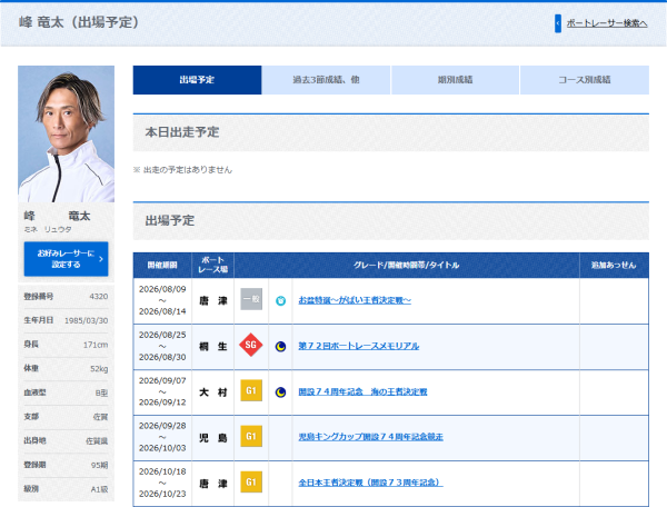 定松勇樹の師匠の峰竜太