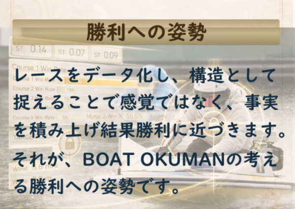 ボートオクマンの勝利への姿勢