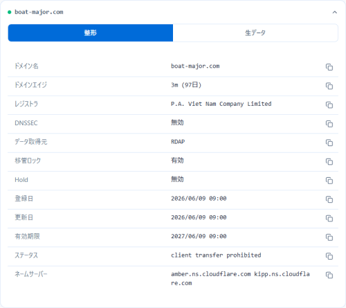 競艇メジャーのドメイン取得日