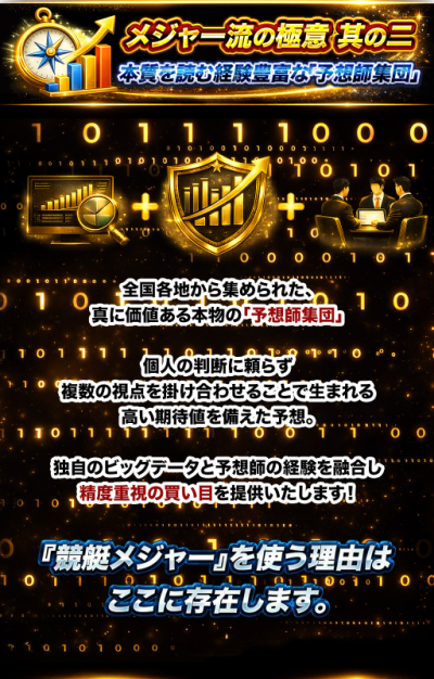 競艇メジャーの極意