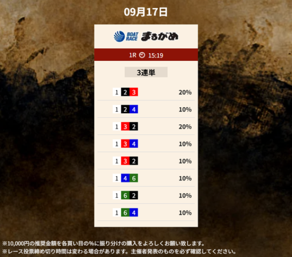 競艇トレジャーハンターの9月17日の無料予想