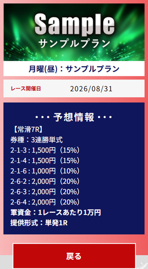 競艇ゾスの8月31日の無料予想