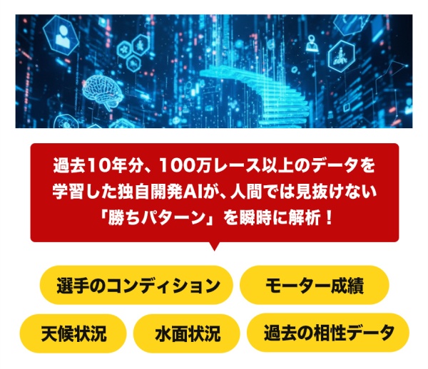 競艇ゾスのAI分析