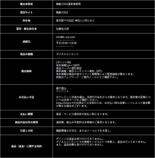 競艇ゾスの特定商取引法に基づく表記