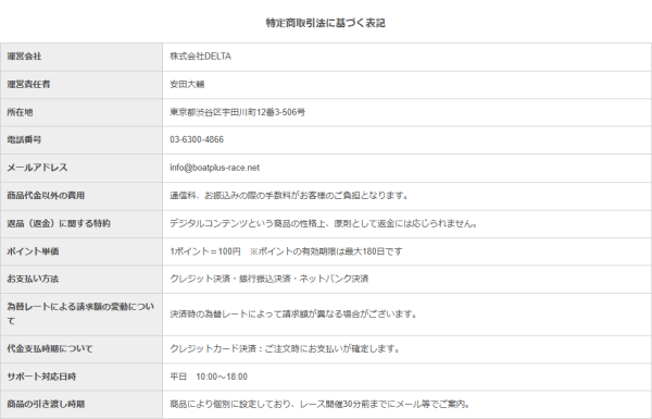 ボートプラスの特定商取引法に基づく表記