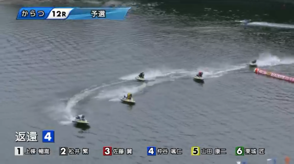 唐津12Rの1周目2マーク