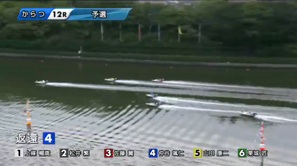 唐津12Rの1周目バック側