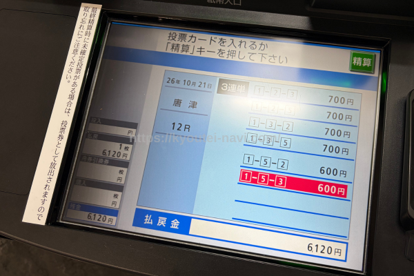 唐津12Rの払戻金