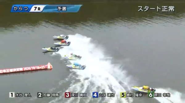 唐津7Rの1周目1マーク