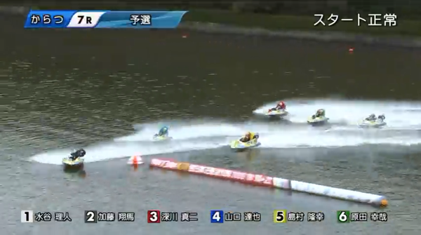 唐津7Rの1周目2マーク