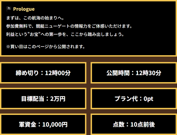 競艇ニューゲートの無料予想の詳細