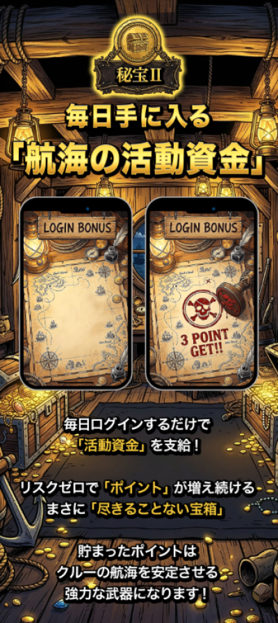 競艇ニューゲートのログインボーナス