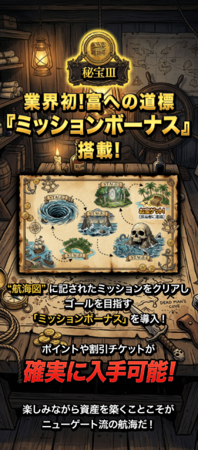 競艇ニューゲートのミッションボーナス