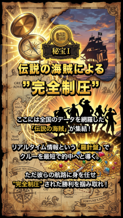 競艇ニューゲートの予想の根拠